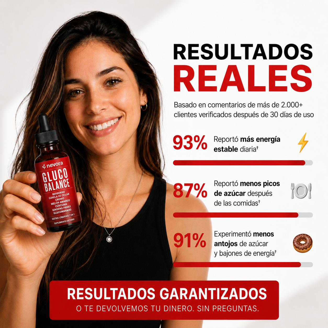 GlucoBalance | Control de azúcar en sangre 7 en 1