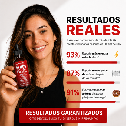 GlucoBalance | Control de azúcar en sangre 7 en 1
