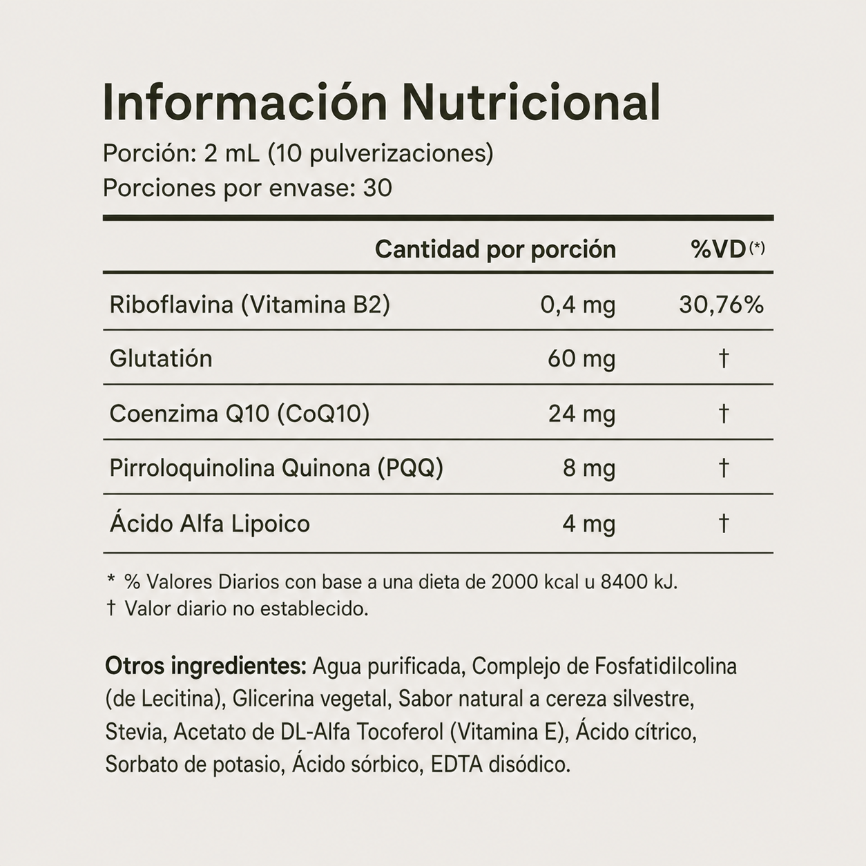 Glutatión liposomal | Piel, Energía y Detox