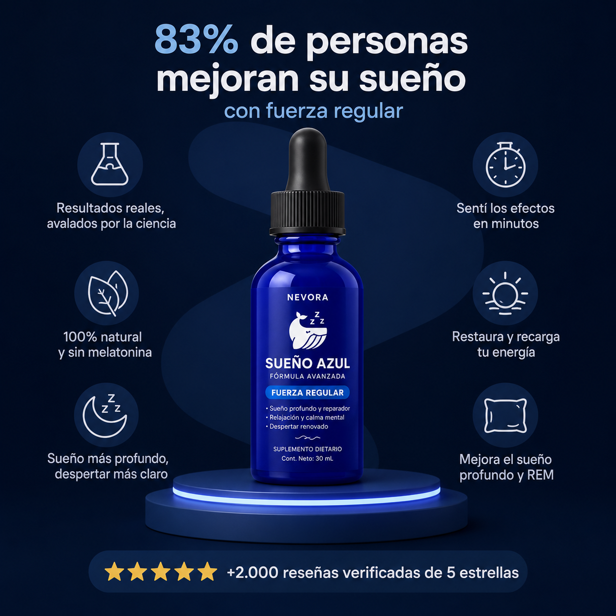 Sueño Azul | Sueño profundo y reparador