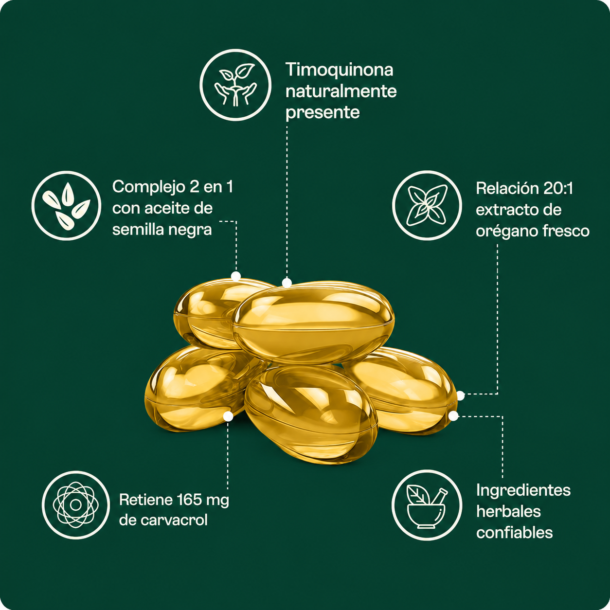 Cápsulas de Aceite de Orégano Nevora