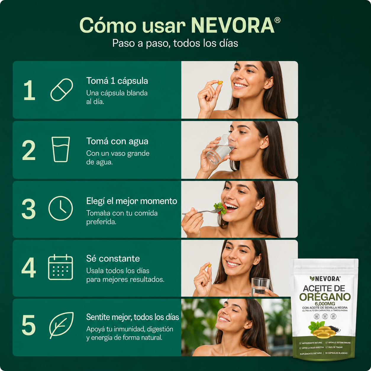 Cápsulas de Aceite de Orégano Nevora