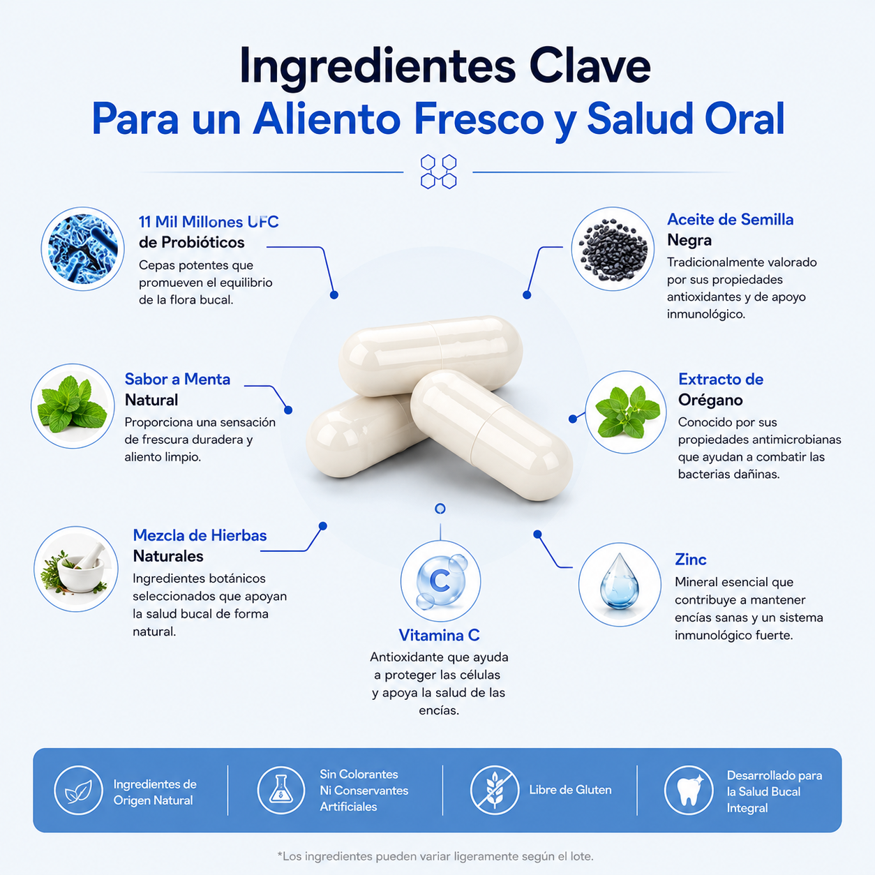Probiótico Oral Nevora | Aliento fresco y salud bucal