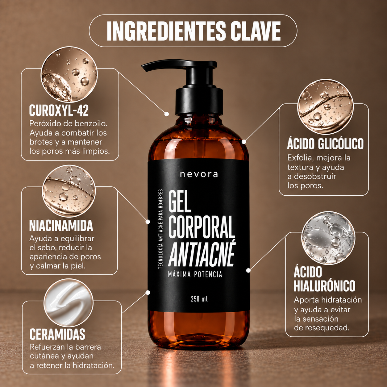 Gel corporal antiacné Nevora
