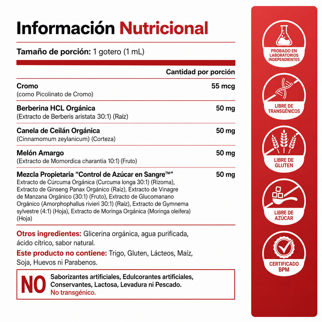 GlucoBalance | Control de azúcar en sangre 7 en 1